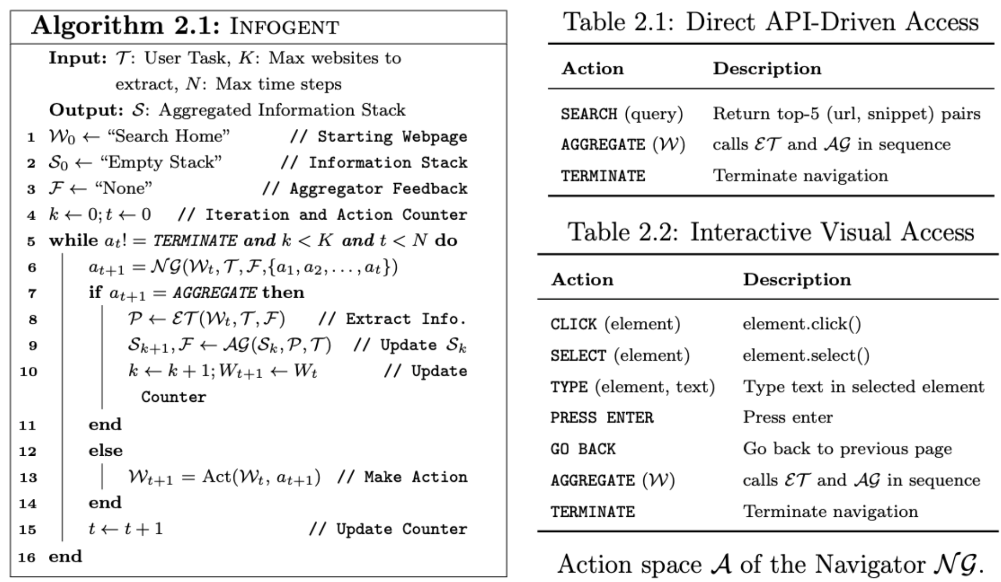 Infogent example.